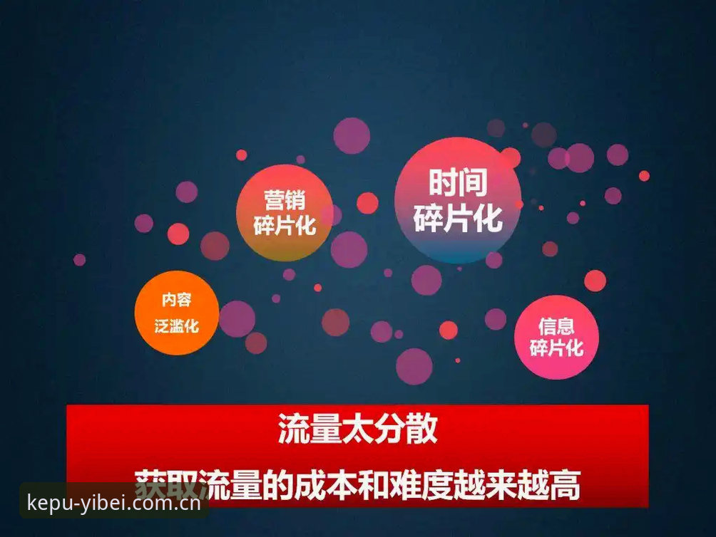 易倍体育官网使用教程：五分钟摸清CN站与数据中心的底层逻辑